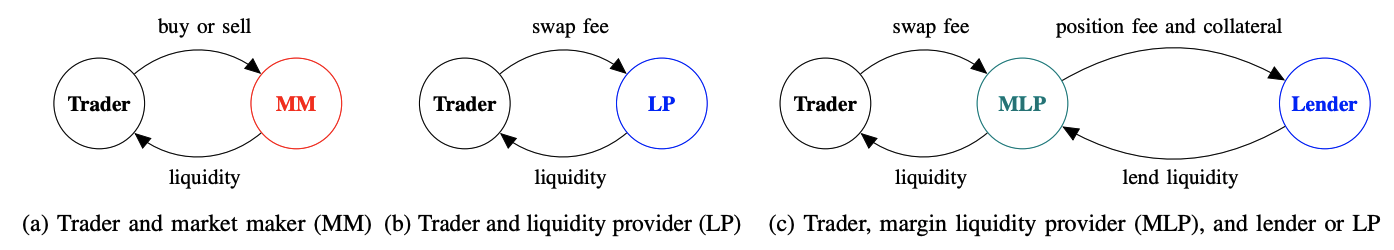 ICBC 2023 research visualization
